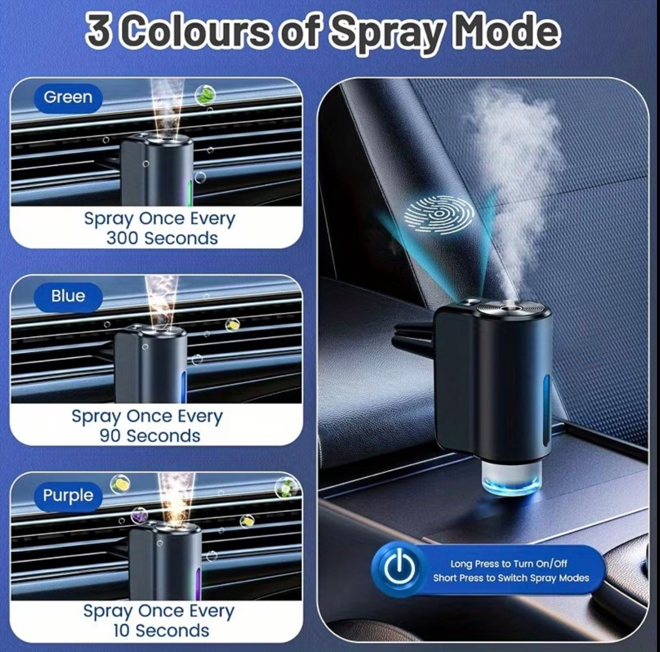 Car aroma air freshener